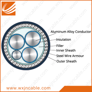 Aluminum Alloy Conductor(AAAC) XLPE Insulated Steel Wire Armoured PVC Sheathed Power Cable 0.6/1kv