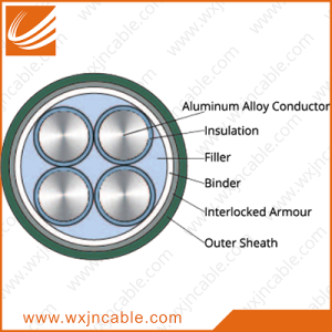 Aluminum Alloy Conductor(AAAC) XLPE Insulated Interlocked Armoured PVC Sheathed Power Cable 0.6/1kv