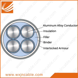 Aluminum Alloy Conductor(AAAC) XLPE Insulated Interlocked Armoured Power Cable 0.6/1kv