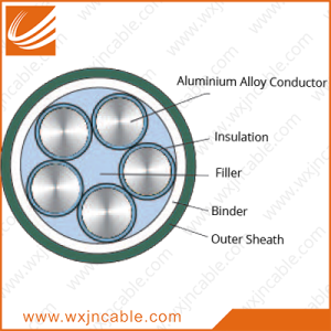 Aluminum Alloy Conductor(AAAC) XLPE Insulated PVC Sheathed Power Cable 0.6/1kv