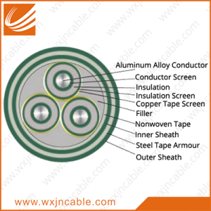 Aluminum Alloy Conductor(AAAC) XLPE Insulated PVC Sheathed Steel Tape Armoured Power Cable 3.6/6KV-26/35KV