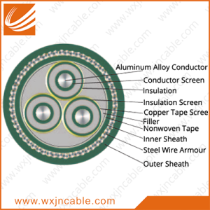 Aluminum Alloy Conductor(AAAC) XLPE Insulated PVC Sheathed Steel Wire Armoured Power Cable 3.6/6KV-26/35KV