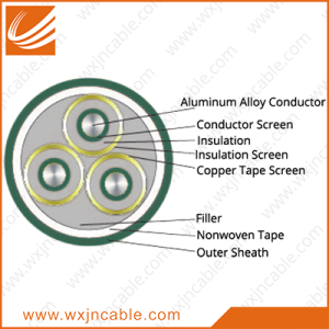 Aluminum Alloy Conductor(AAAC) XLPE Insulated PVC Sheathed Power Cable 3.6/6KV-26/35KV